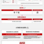 ¿Qué derechos tengo ante la pérdida de un vuelo de conexión?