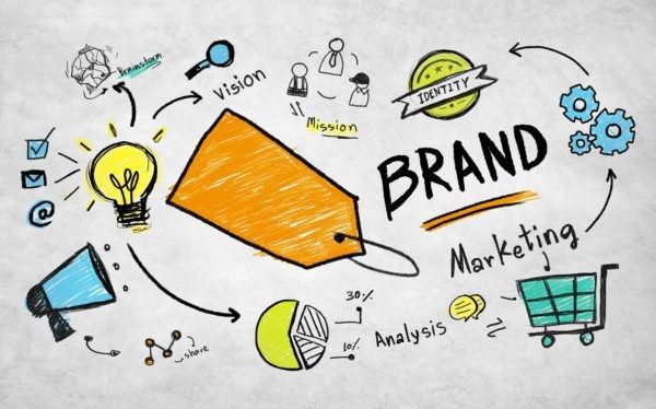 Crear una buena imagen de marca- efectiva